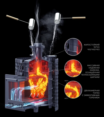 Печь для бани Технолит Искандер ЗК 25 (П2) Ураган