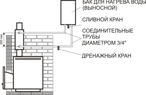 Бак КПД прямоугольный 60 л нерж сталь 1 мм