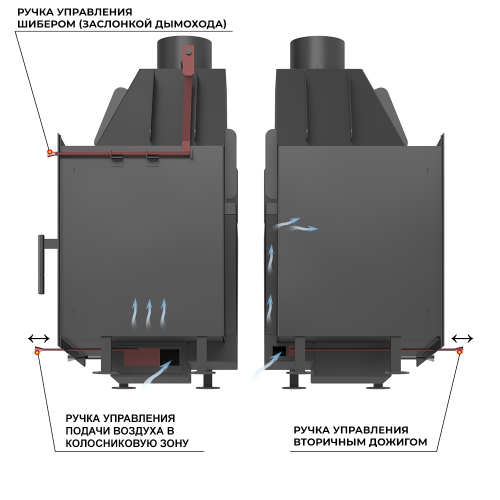 Камин АСТОН (ASTON)  Вертикаль «БОЯРД»