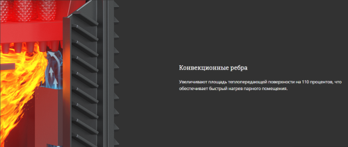 Печь для бани Технолит в сетке GFS-ЗК 18 (М)