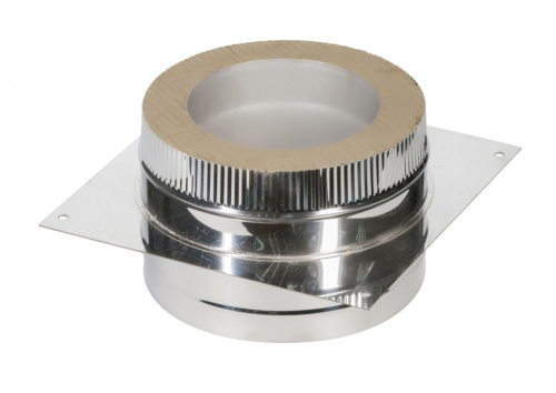 Площадка монтажная КПД