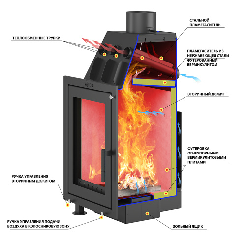 Камин АСТОН (ASTON)  Вертикаль «БРАН» Н-1346 Амфиболит